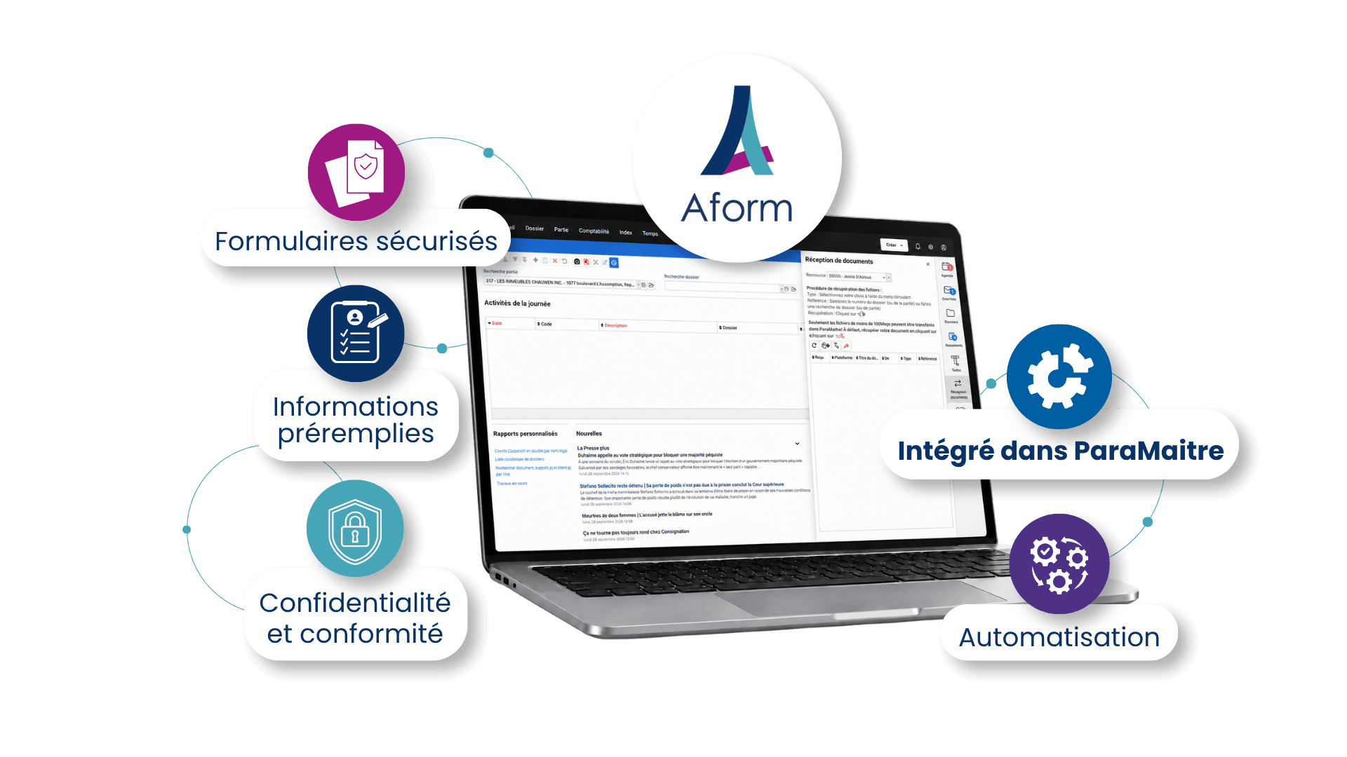 Aform