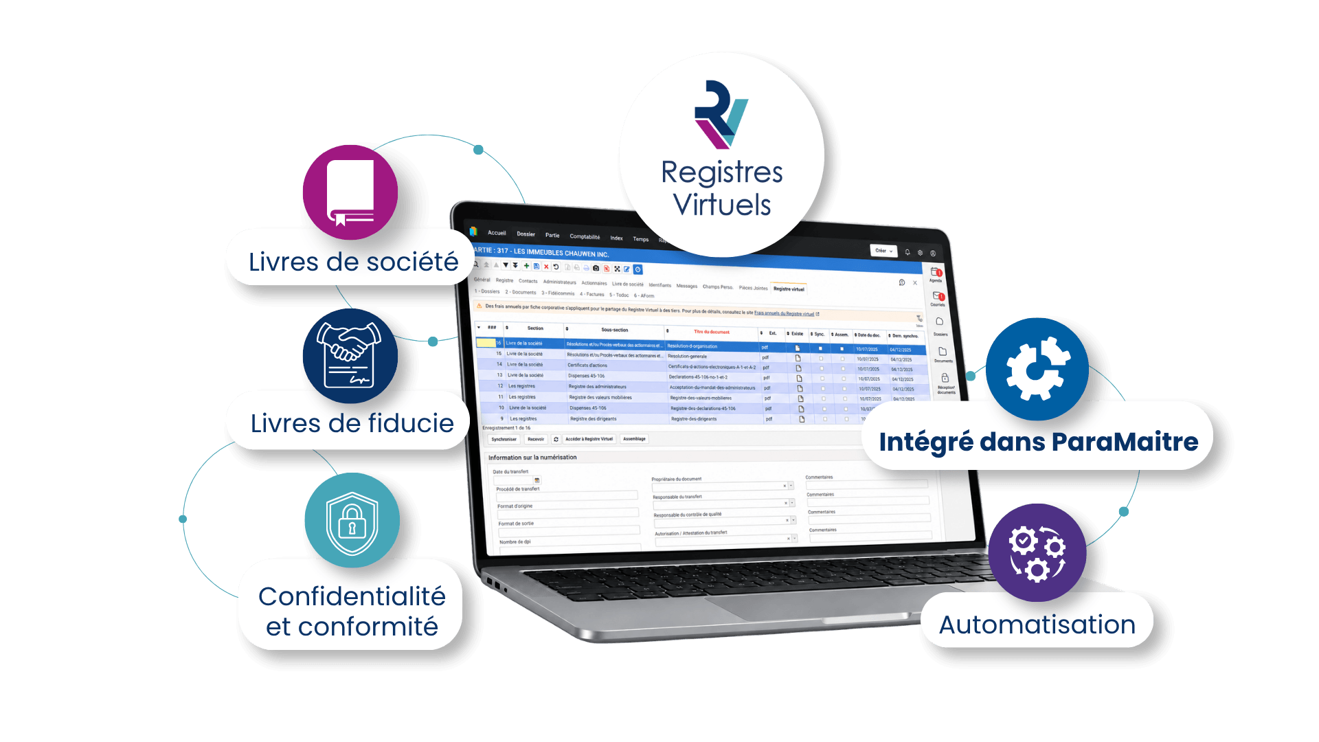 Registres Virtuels
